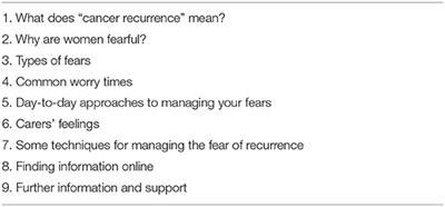 Is a Brief Online Booklet Sufficient to Reduce Fear of Cancer Recurrence or Progression in Women With Ovarian Cancer?